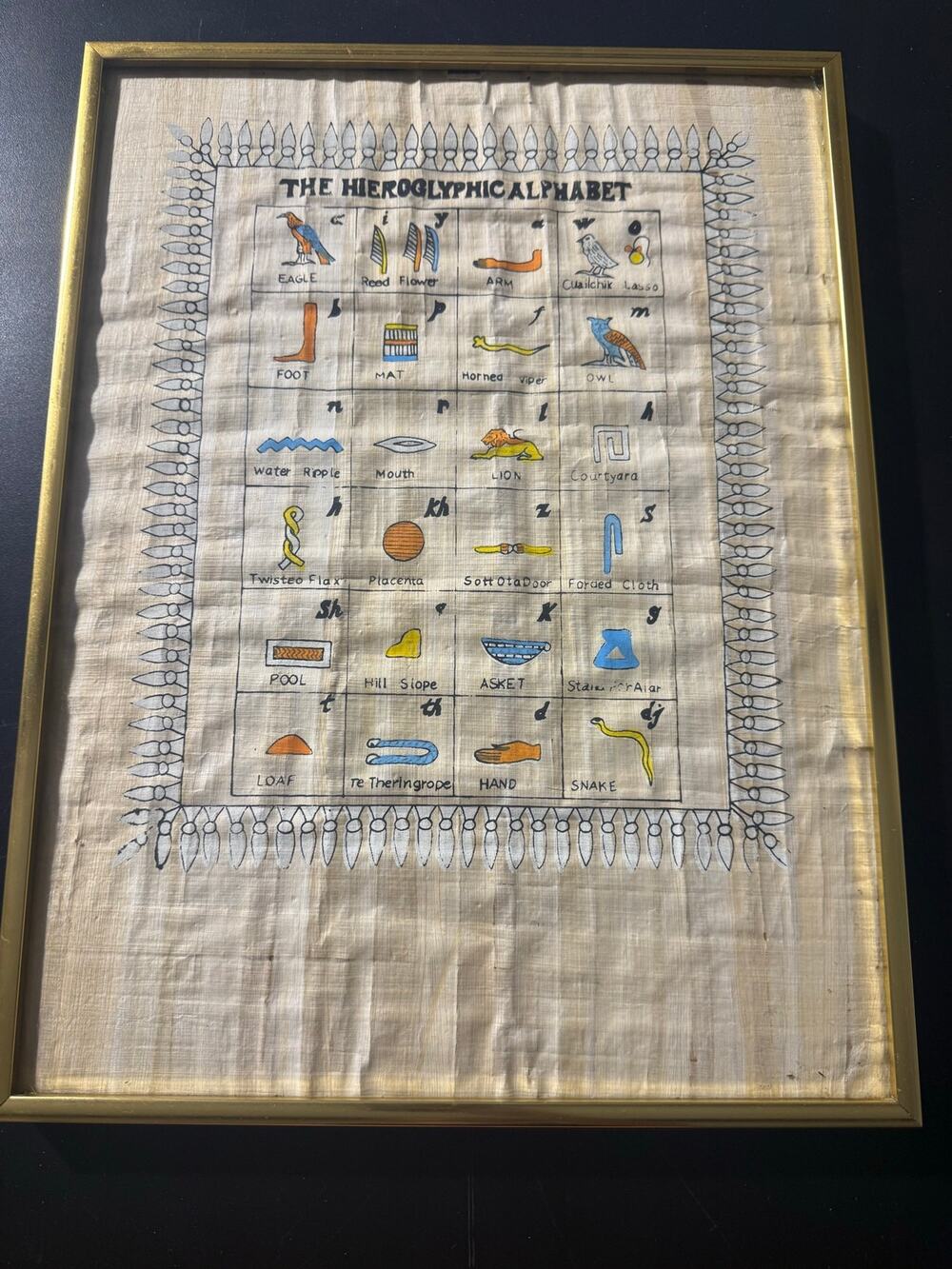 Souvenir Papyrus Simplified Version of Egyptian Hieroglyphic Alphabet Framed